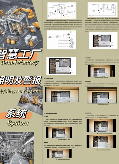 智慧工厂照明及报警系统