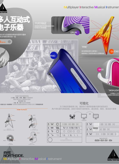 多人互动式电子乐器