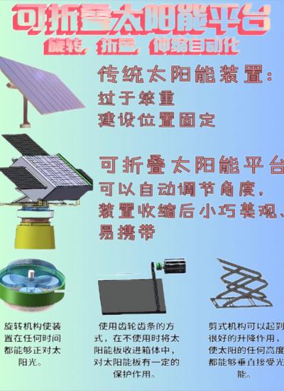 全自动太阳能平台