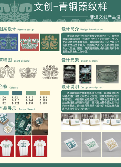 文创-青铜器纹样