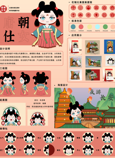 唐朝仕女文创设计