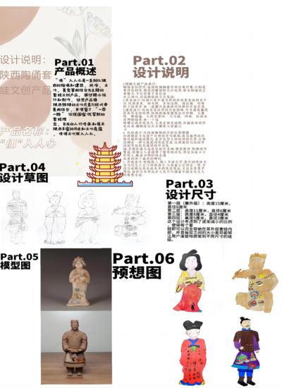 “俑入人心”——陶俑套娃