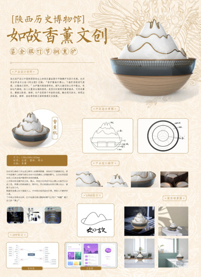 如故智能香薰机文创设计