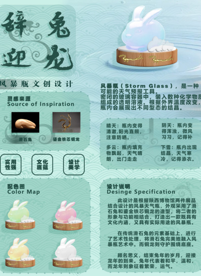 “辞兔迎龙”风暴瓶文创设计