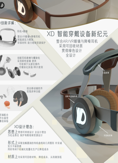 XD智能眼镜 本体