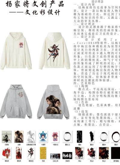 杨家城遗址纪念馆文创设计