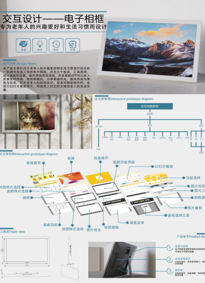 交互设计——电子相框