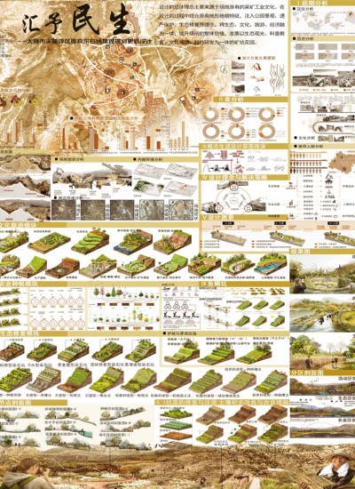 汇予民生——太原市尖草坪区废弃采石场环境提升设计