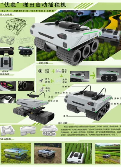 “伏羲”梯田自动插秧机