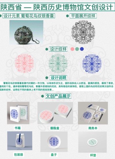 葡萄花鸟纹银香囊