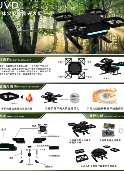 森林火灾检测无人机