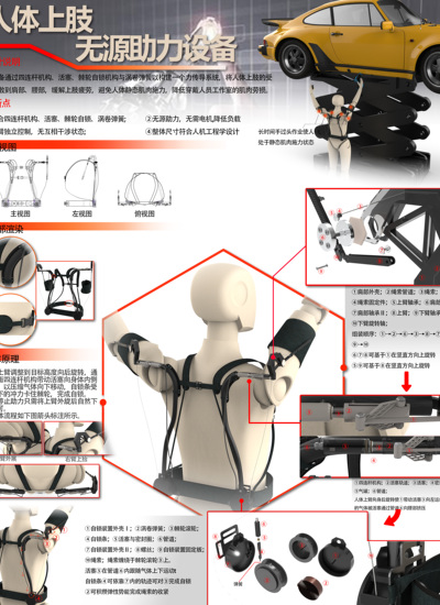 长久手过头作业助力设备