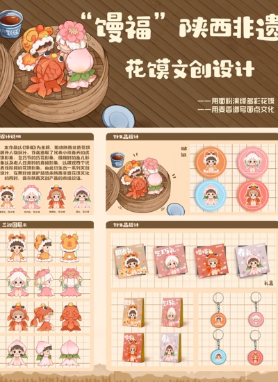 《馒福》陕西非遗花馍系列文创设计