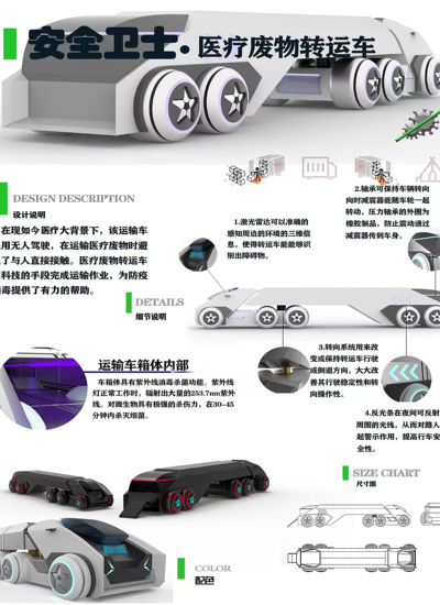 医疗废物转运车