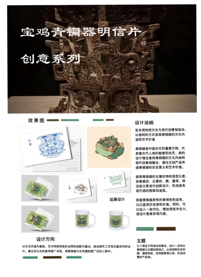 宝鸡青铜器明信片创意系列