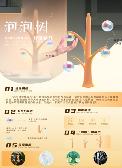 《泡泡树——智能夜灯》