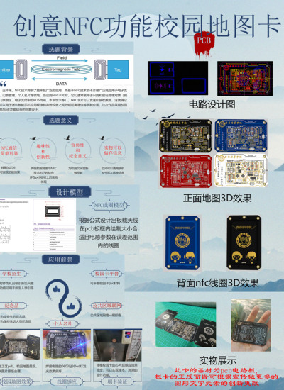 创意nfc功能校园地图卡