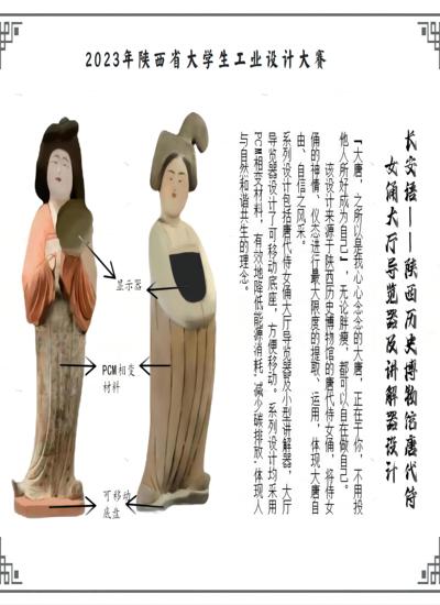 长安语——陕历博唐代侍女佣大厅导览器及讲解器设计