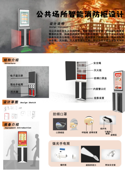 公共场所智能消防柜设计