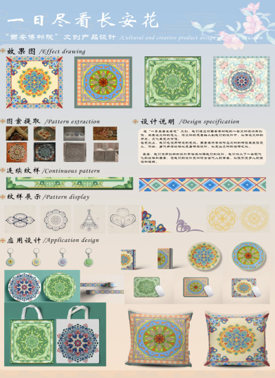 一日尽看长安花