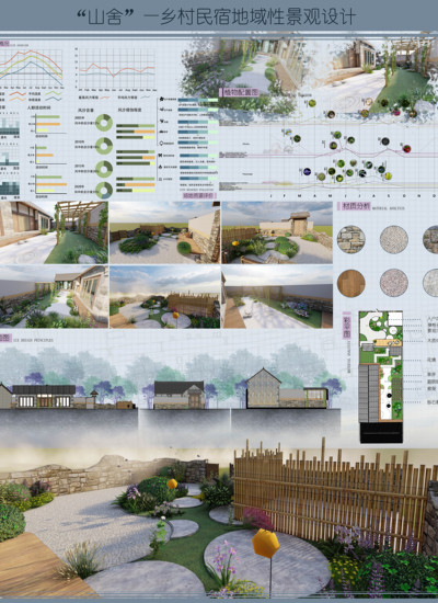 “山舍”—乡村民宿地域性景观设计