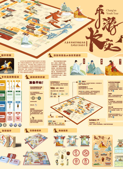 《乐游长安——大唐长安历史场景体验桌游及周边文创设计》