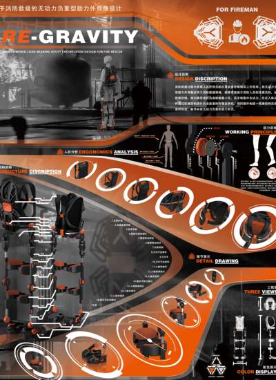 用于消防救援的无动力负重型助力外骨骼