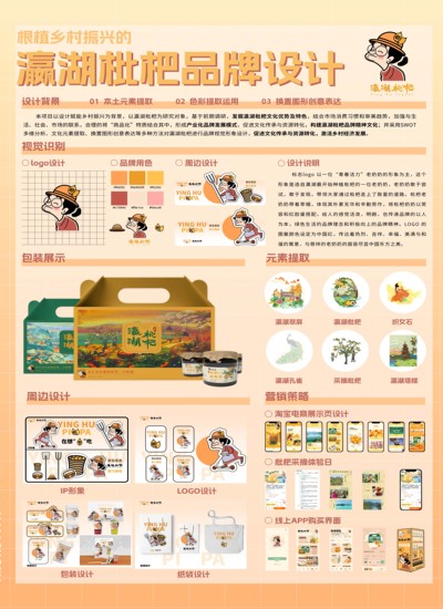 根植乡村振兴的瀛湖枇杷品牌设计及产业化 发展模式创新