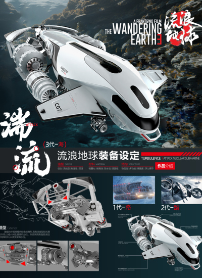 流浪地球装备设定之“湍流”攻击型核潜艇