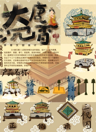 大唐沉香：钟楼造型香炉