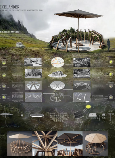 美丽乡村的伞下小景