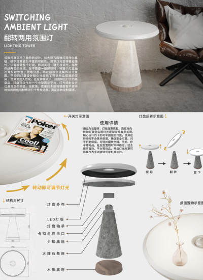 翻转两用氛围灯