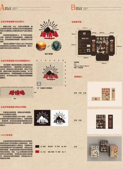 《农产品与现代风》