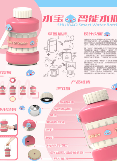 “水宝”智能水杯设计