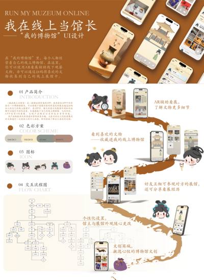 我在线上当馆长