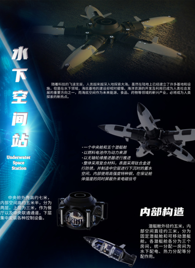 星型水下空间运行基站