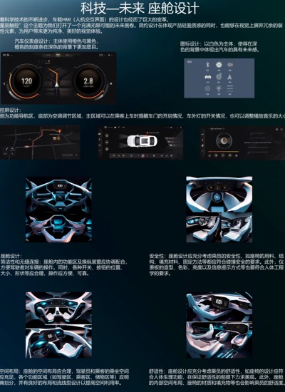 科技—未来 智能座舱设计