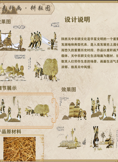 关中印象耕耘图