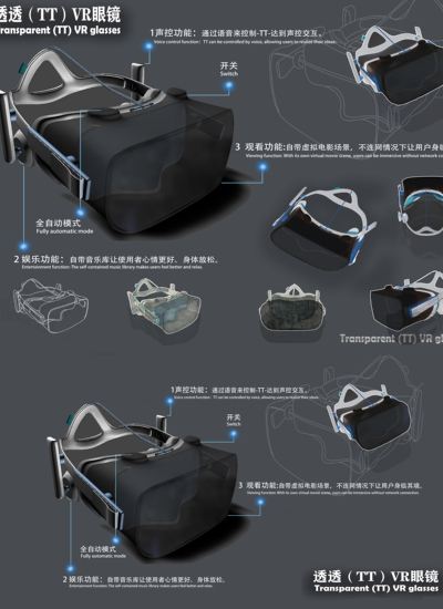 VR眼镜