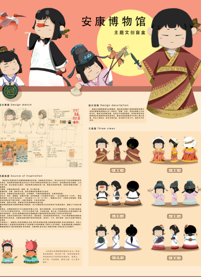 安波儿—安康博物馆主题系列盲盒